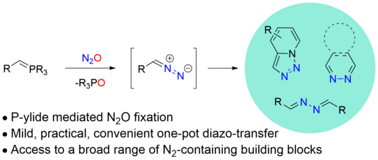 Graphic illustration