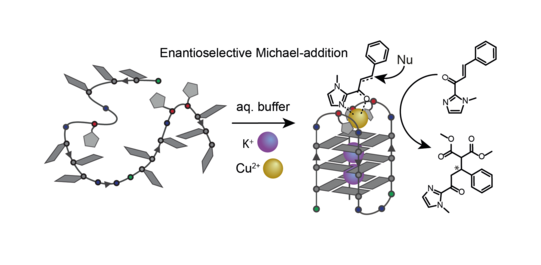 Catalyst based on G-quadruplex DNA.