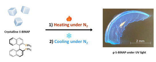 Graphic illustration