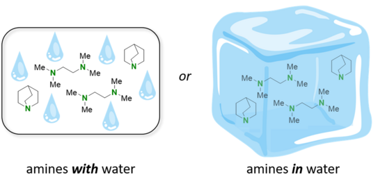 Graphical Abstract Graphical Abstract