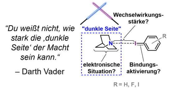 Grafikillustration