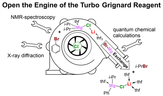 Graphic illustration
