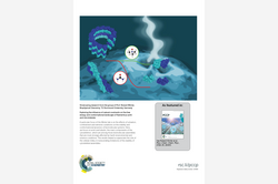 Cover Physical Chemistry Chemical Physics 2018, 20, 28400