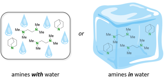 Graphical Abstract Graphical Abstract