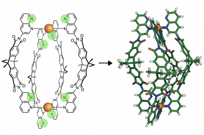 Animated picture of palladium based cages showing different structures and C60 binding