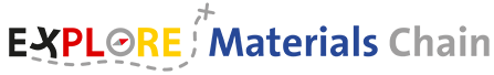 Logo Explore Materials Chain